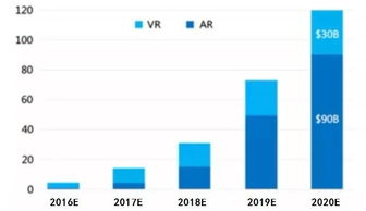 2019年品牌营销策划与社交媒体营销新趋势及企业管理咨询启示